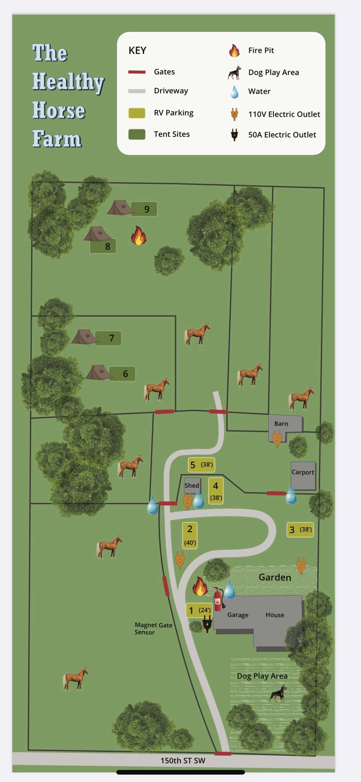 Map showing location of RV parking with electrical hookup. Site 1 has 30 or 50amp, site 2 is dedicated 30amp, site 3 is 110volt only via standard extension cord. Sites 4 and 5 have 30amp available but share one 30amp hookup. 
