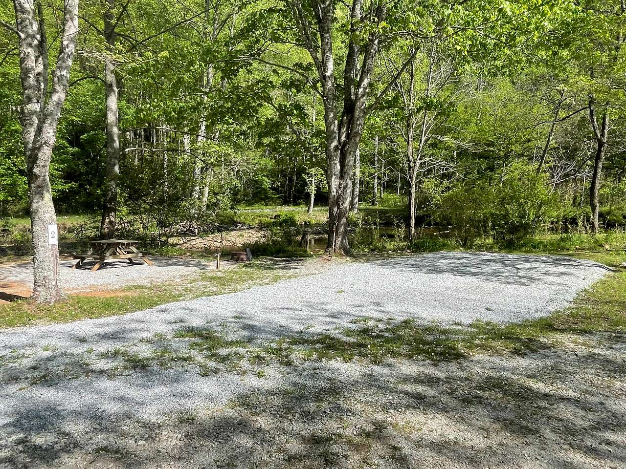 Coweeta Creek Campground