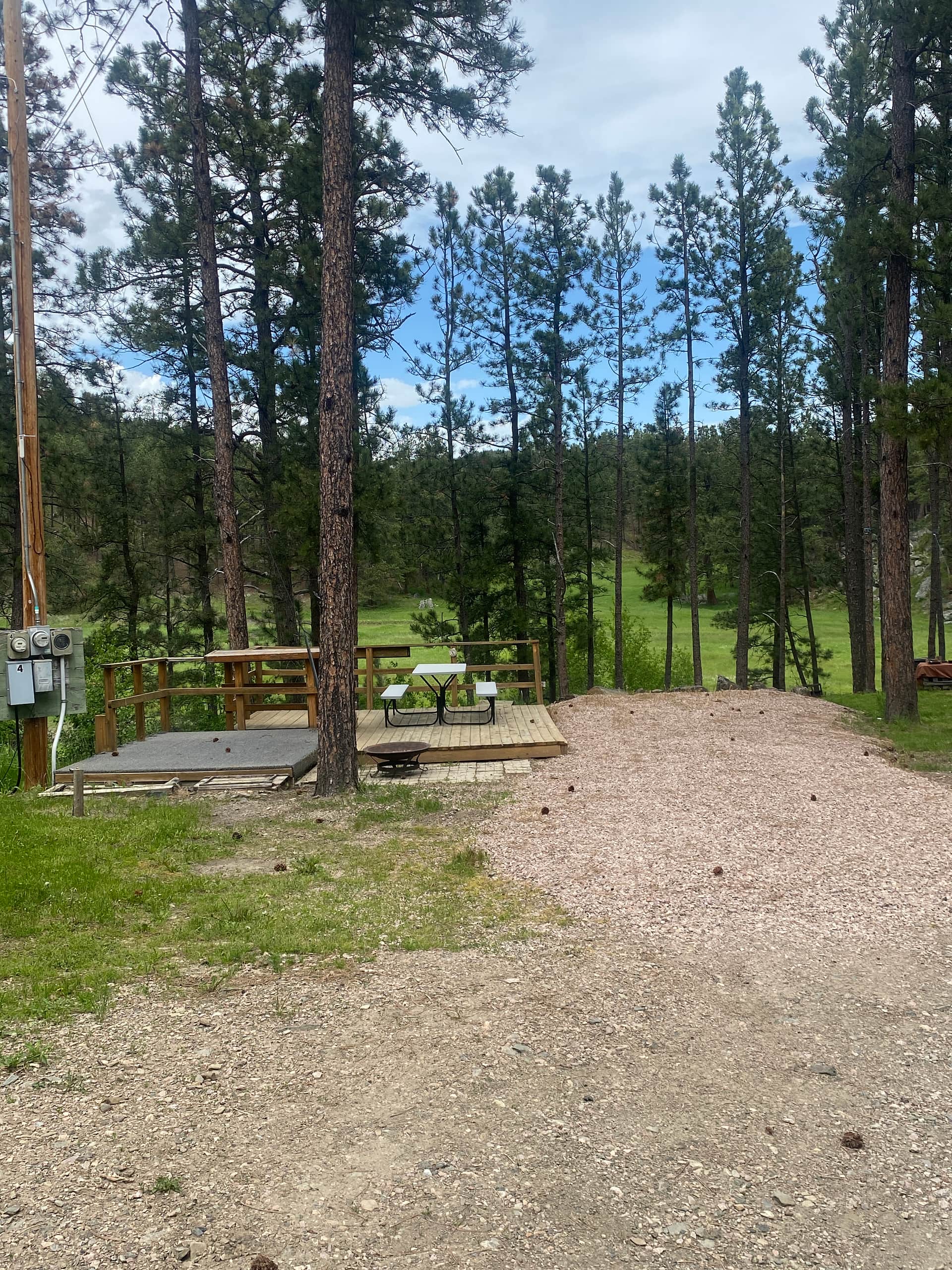 Horse Creek Resort RV Sites