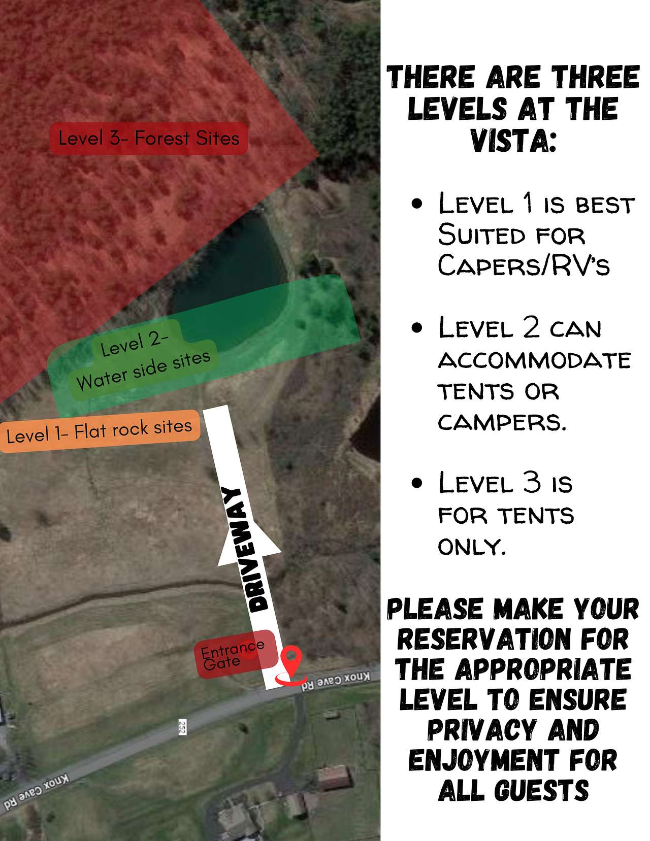 Picture of the site