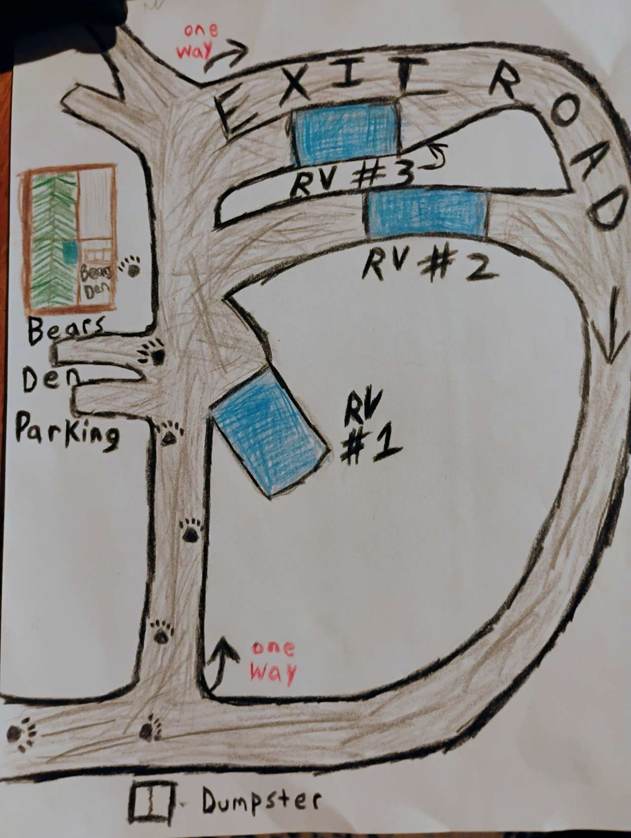 Picture of the site