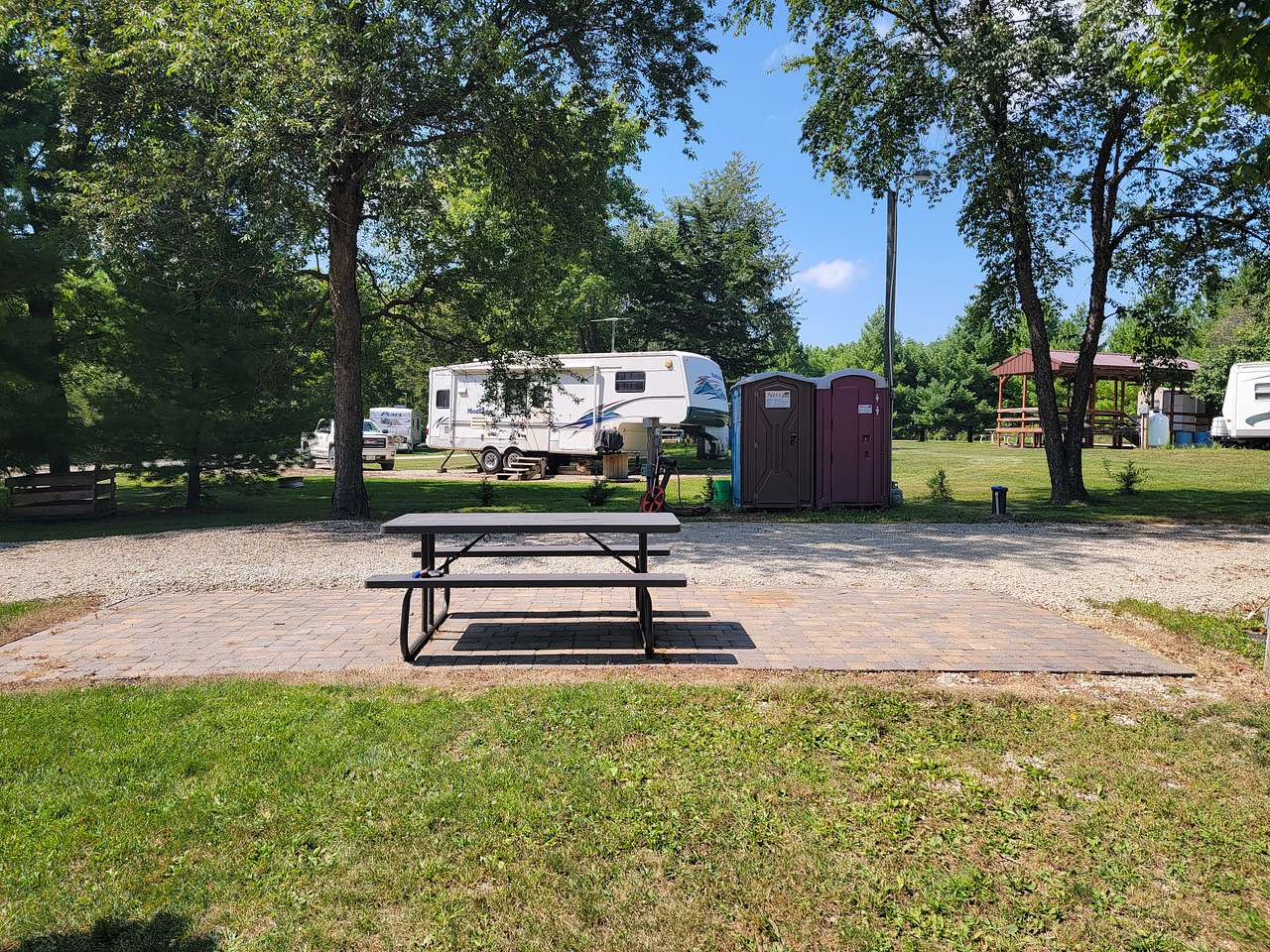 Picture of the site