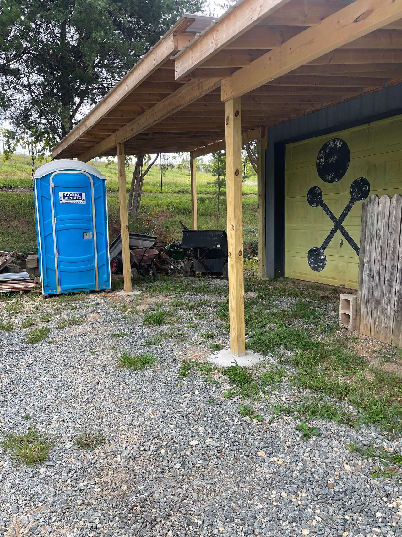 Picture of the site