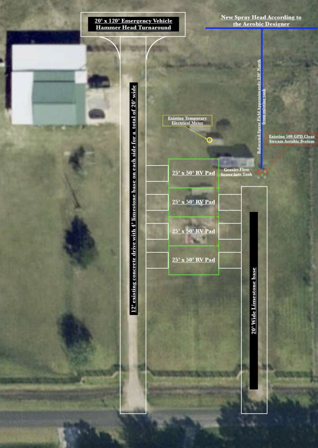 Providence Farm and Ranch