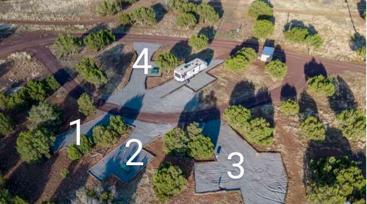 Map of RV spots. 