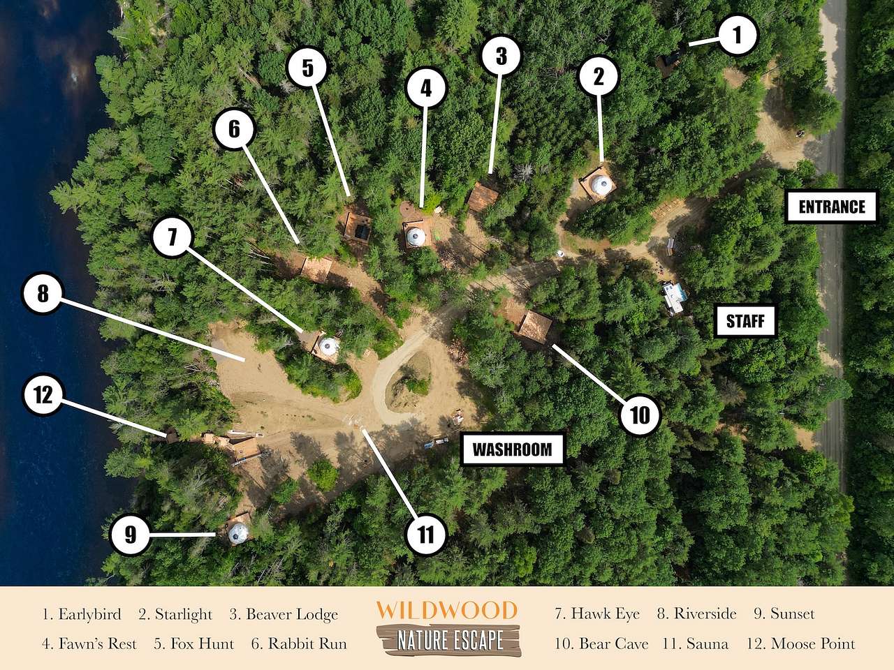 Picture of the site