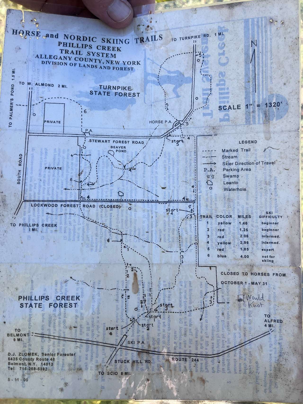 Trail map