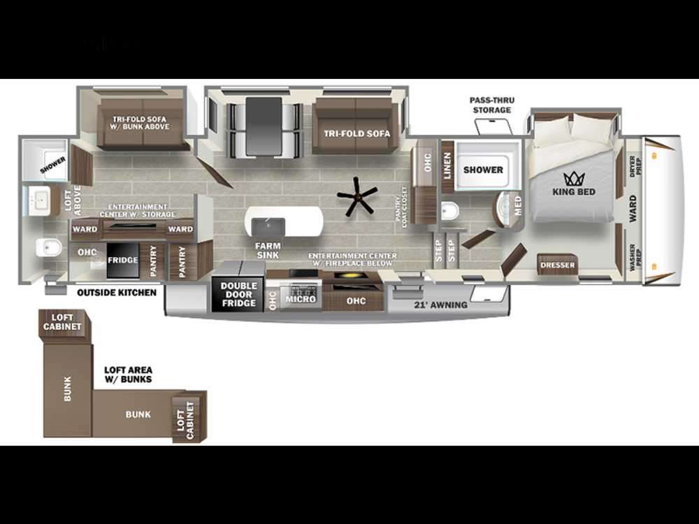 Ouachita Outpost RV Park