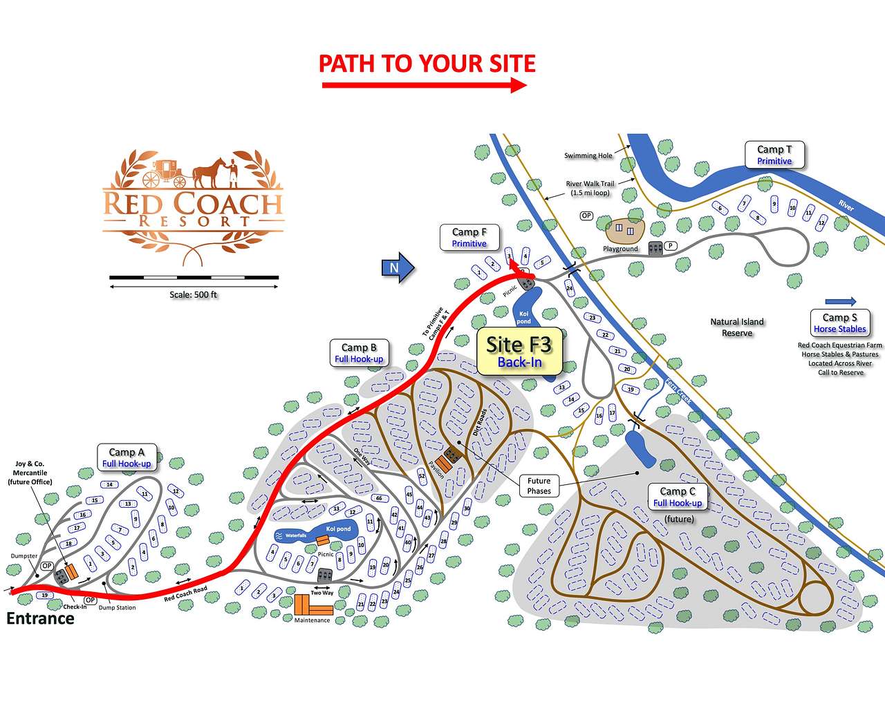 Picture of the site