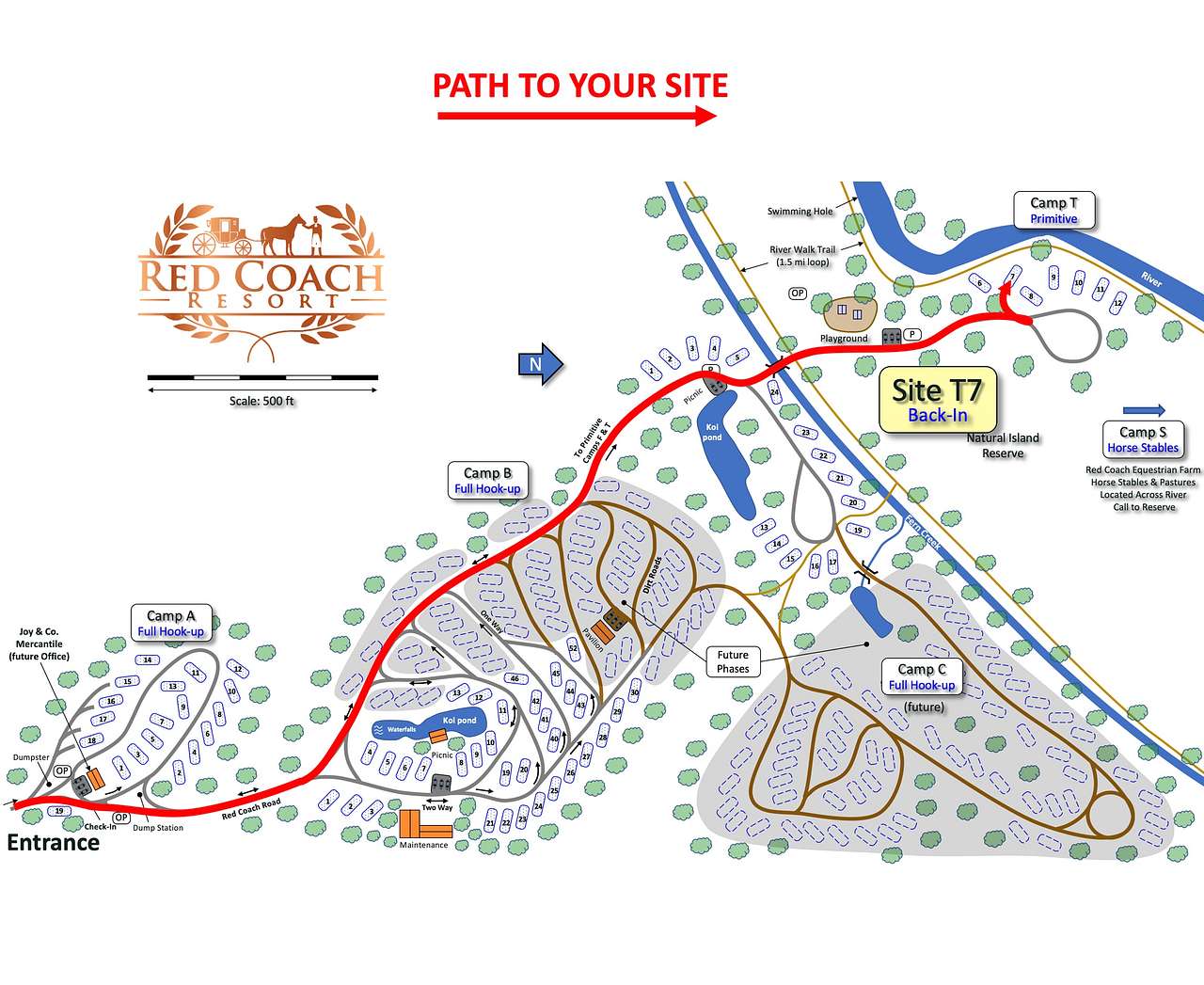 Picture of the site