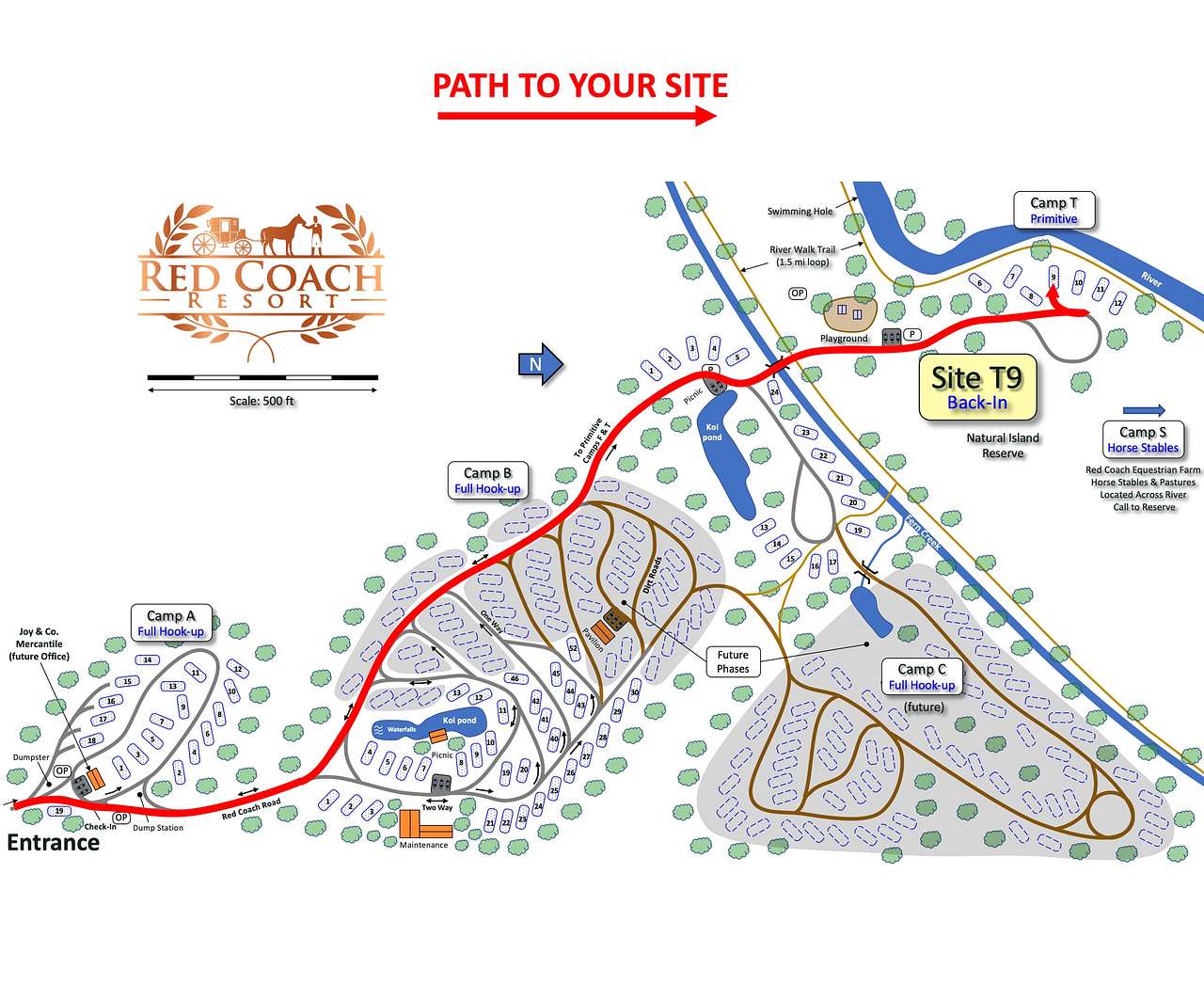 Picture of the site