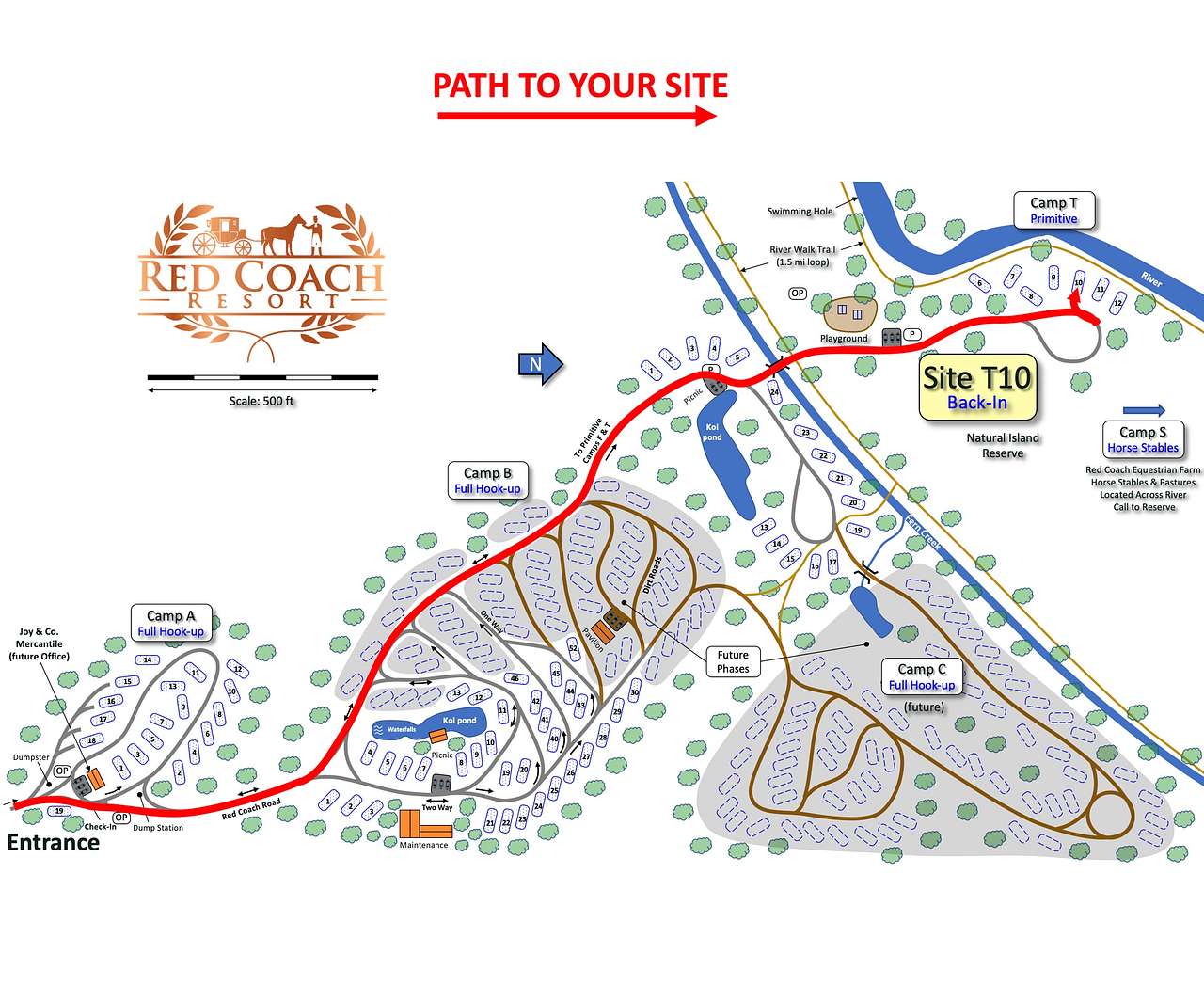 Picture of the site