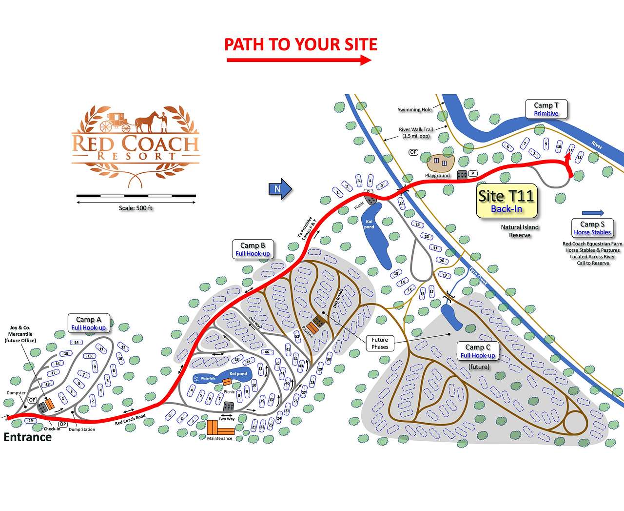 Picture of the site