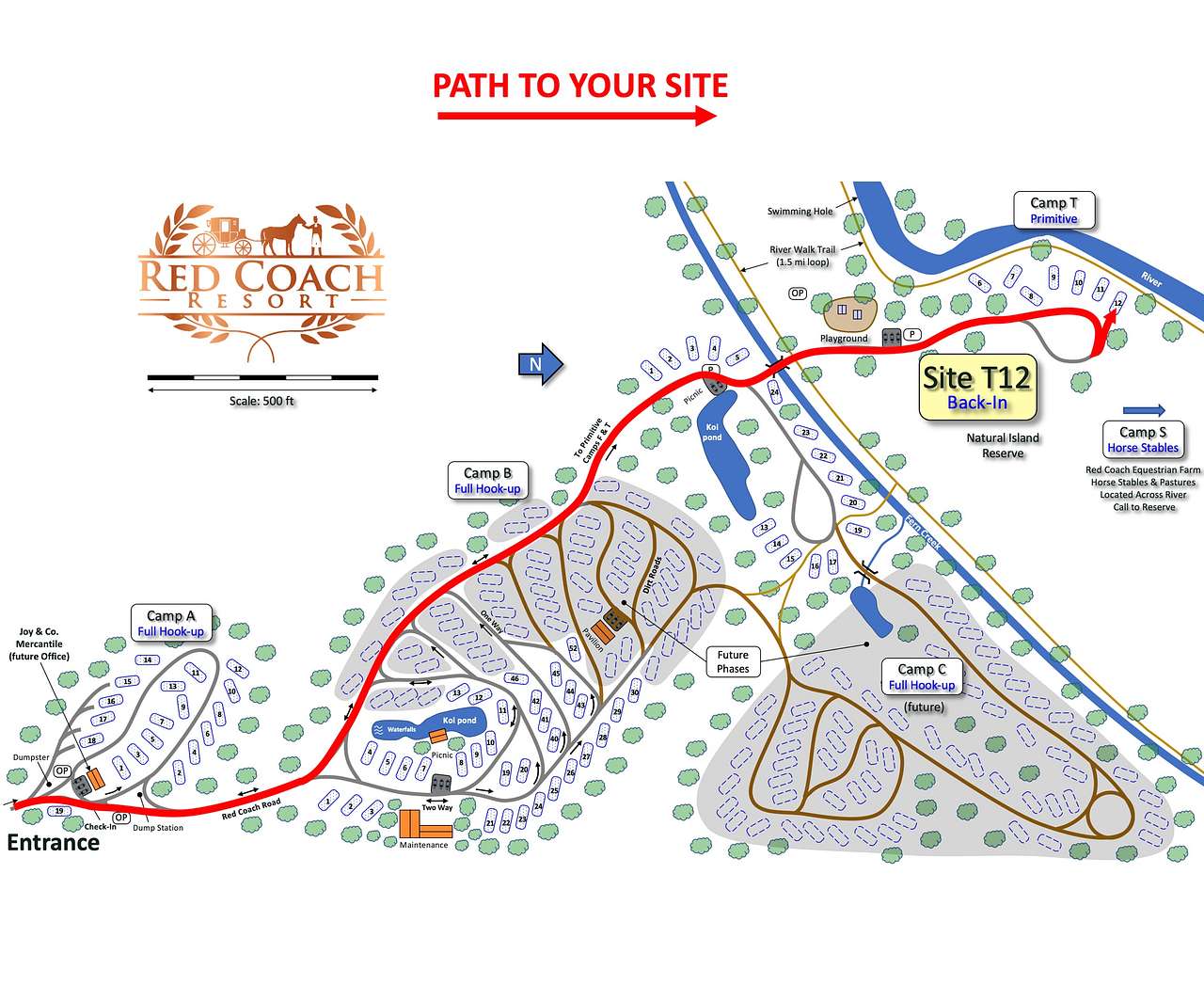Picture of the site