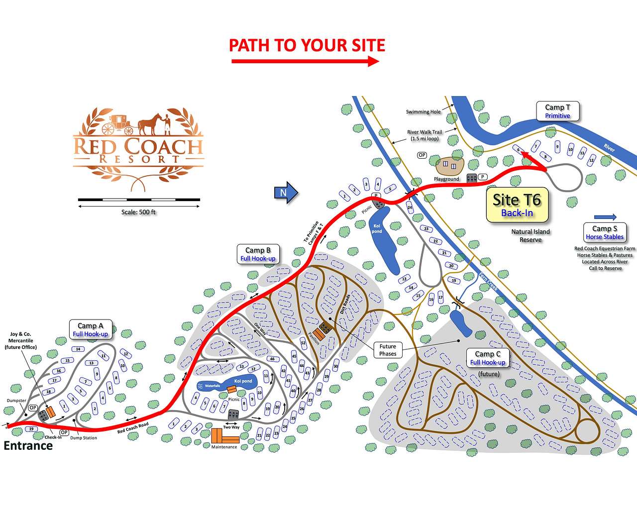 Picture of the site