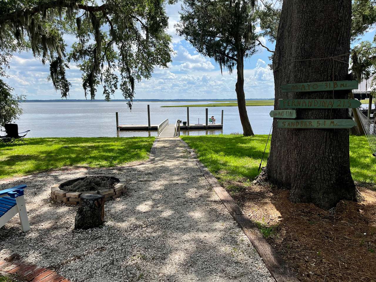 Destination Sunset – Private Waterfront RV Site, Boat Ramp & Dock