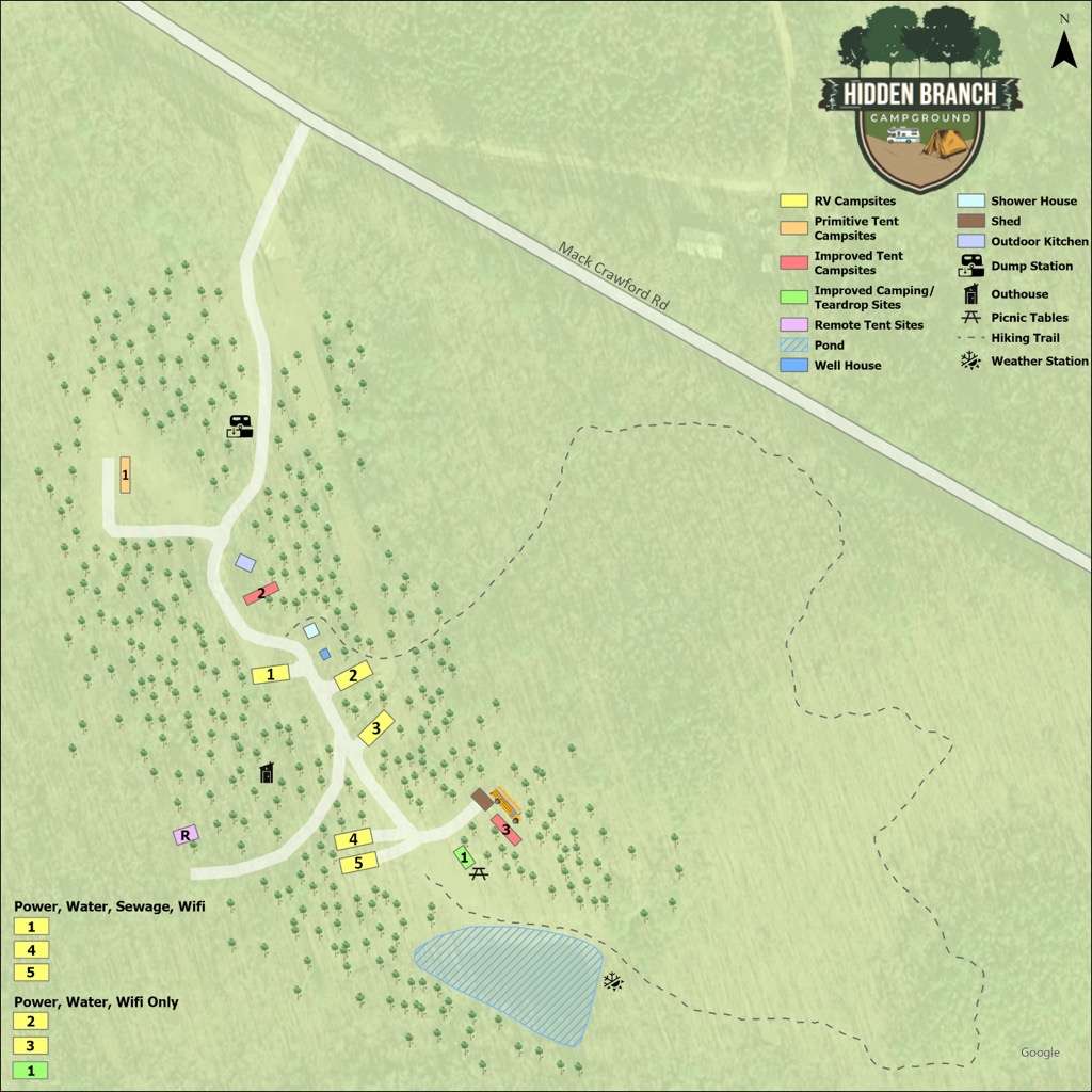 Picture of the site