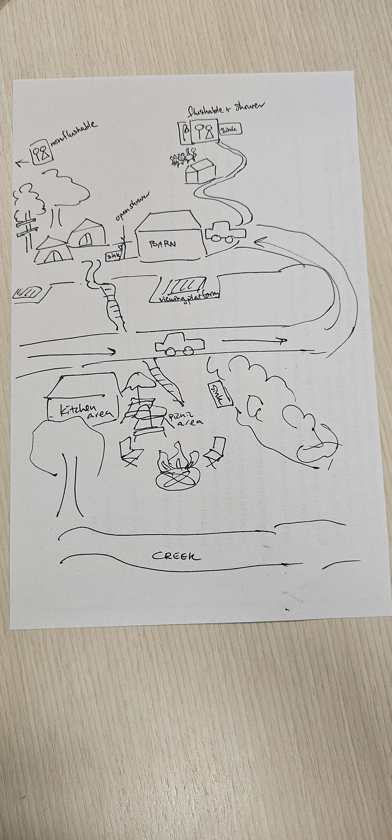 Property map, some paths are somewhat steep