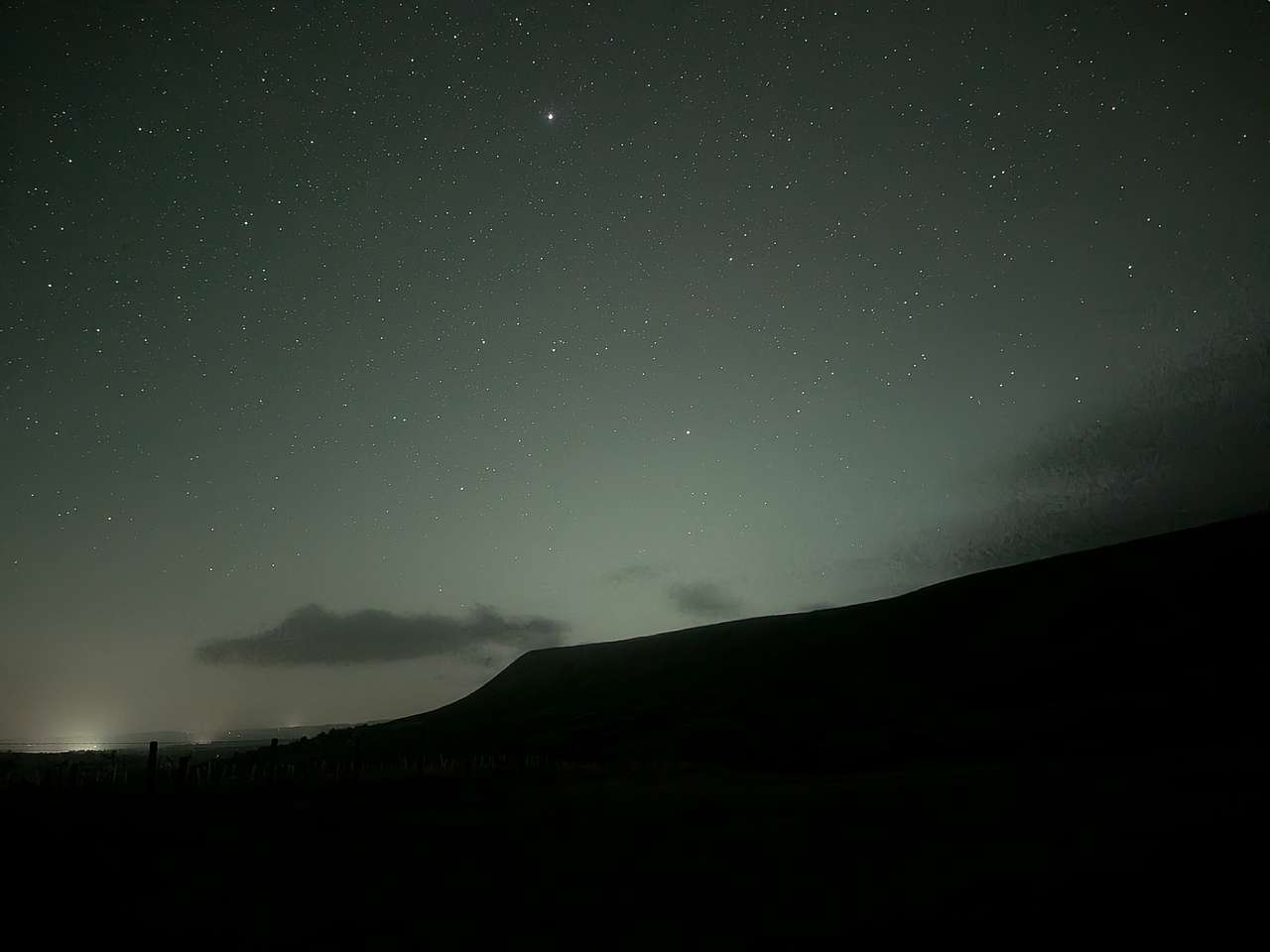 Campsite 360°