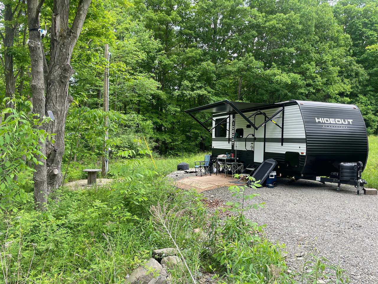This is a 25’ camper example
