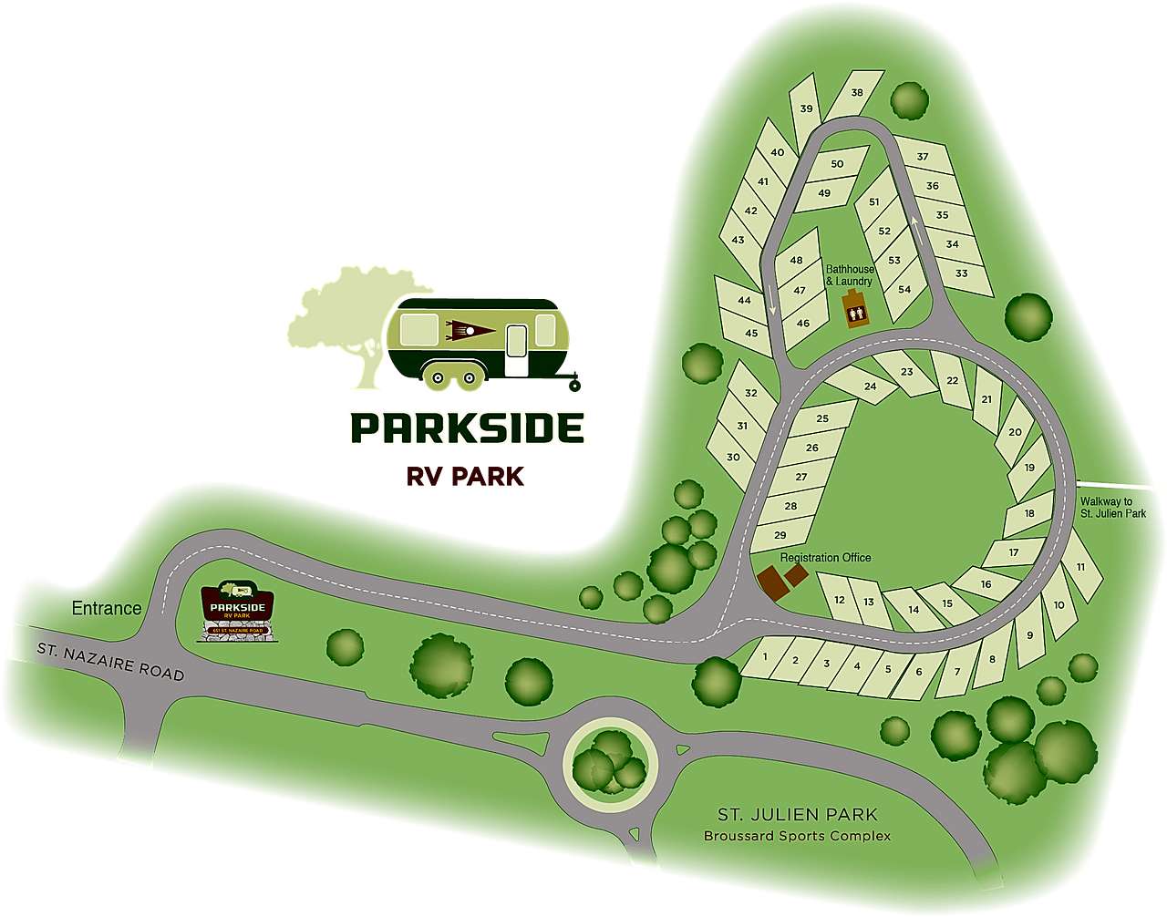 Parkside RV Park