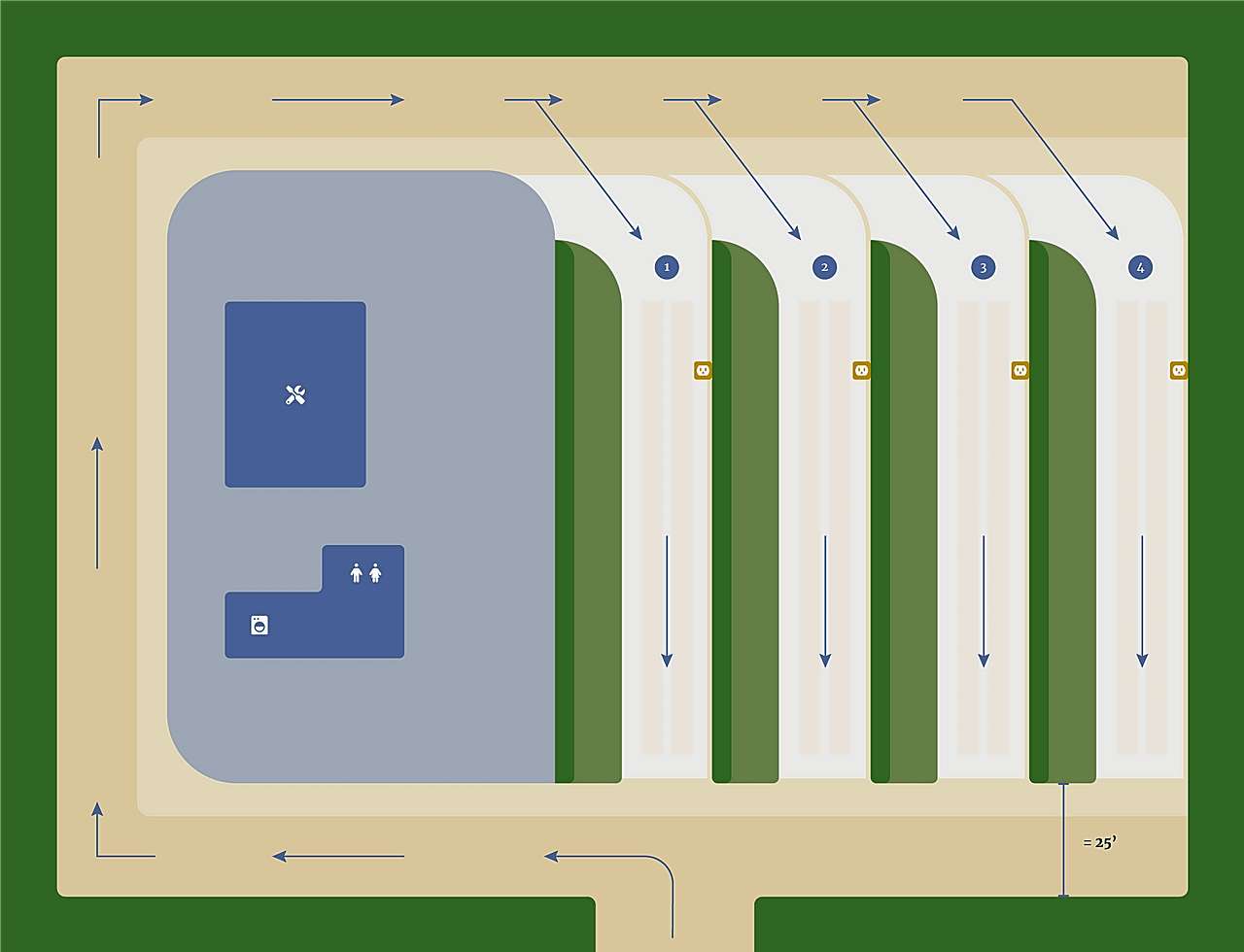 Lenox Acres RV Park
