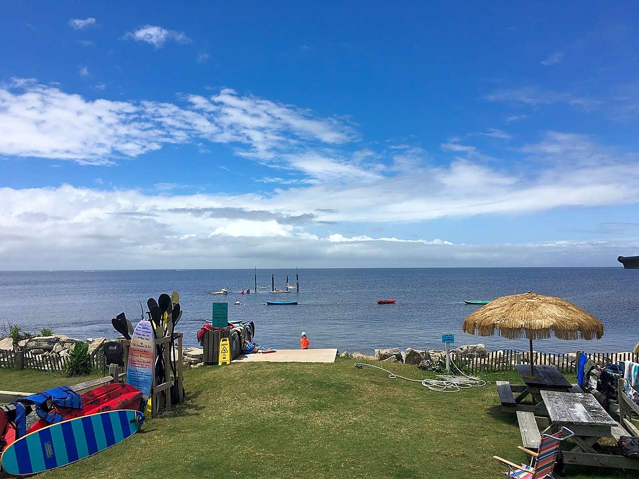 Rodanthe Watersports and Campground