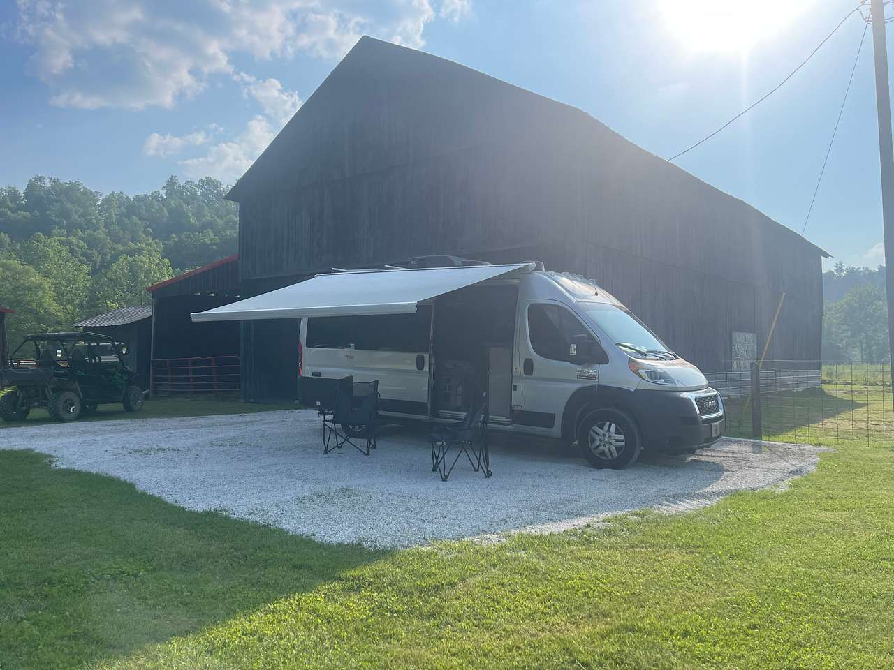 The Back Acres by Red River