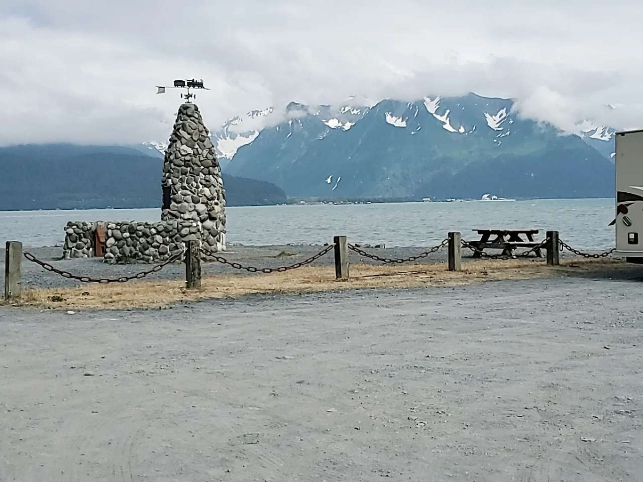Iditarod Park RV Parking