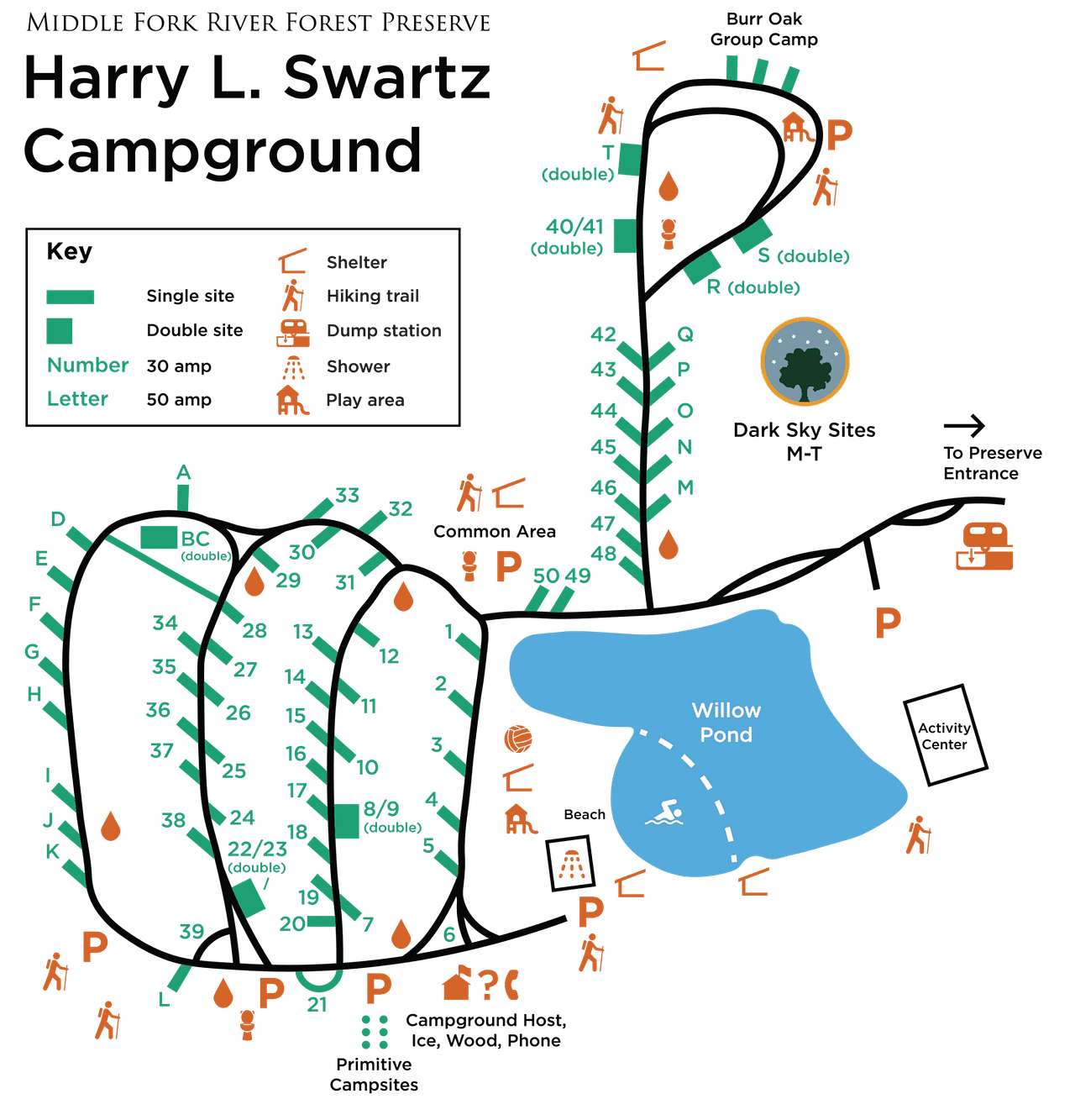 Harry L Swartz - Middle Fork River Forest Preserve