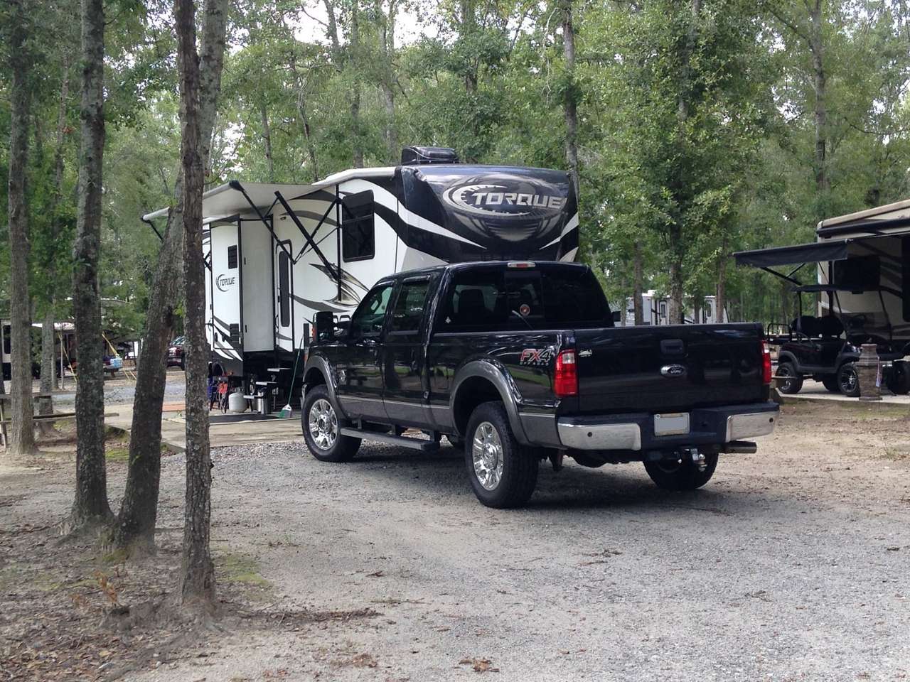 Albany RV Resort Inc