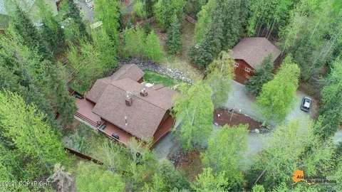 The Lupine Loft