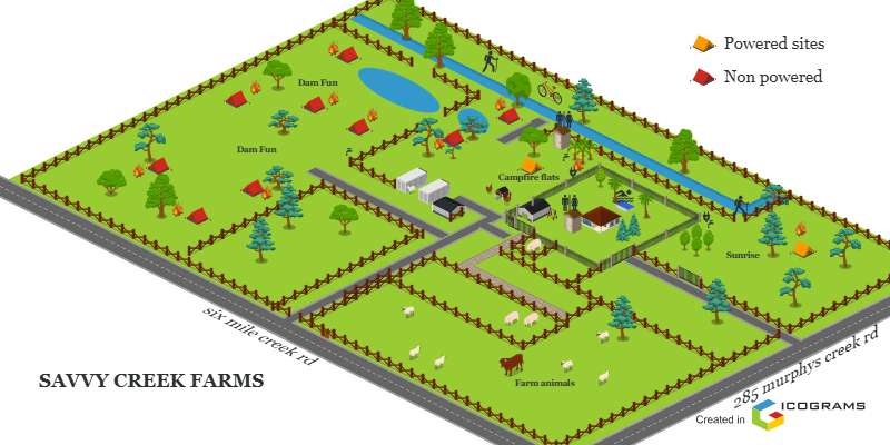 Savvy Creek Farms