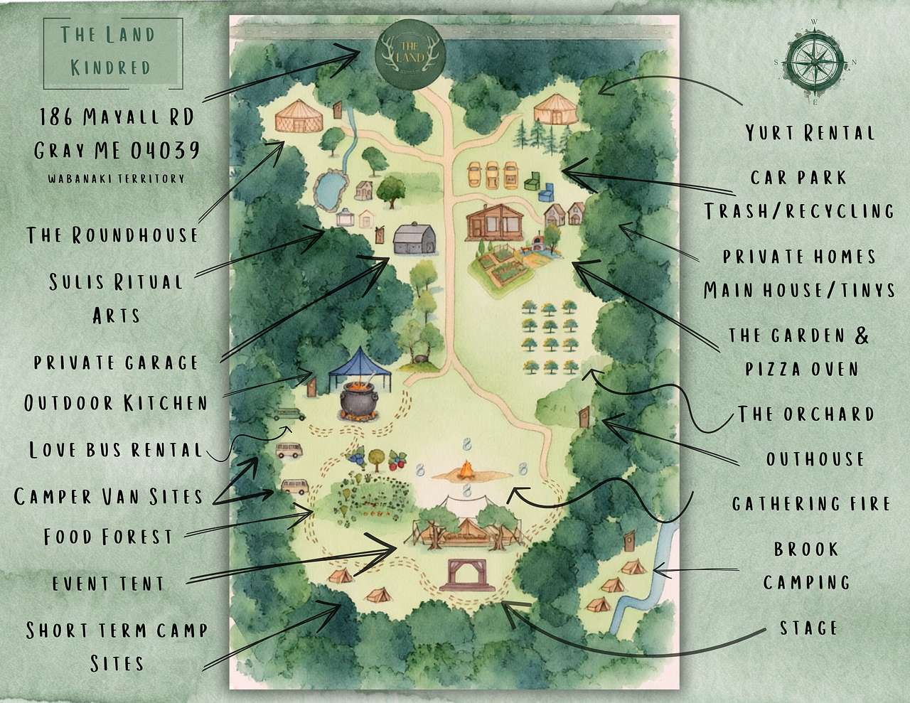 The Land Kindred