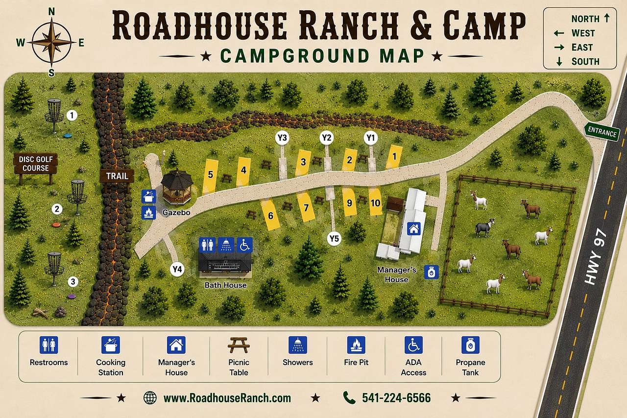 Roadhouse Ranch & Camp