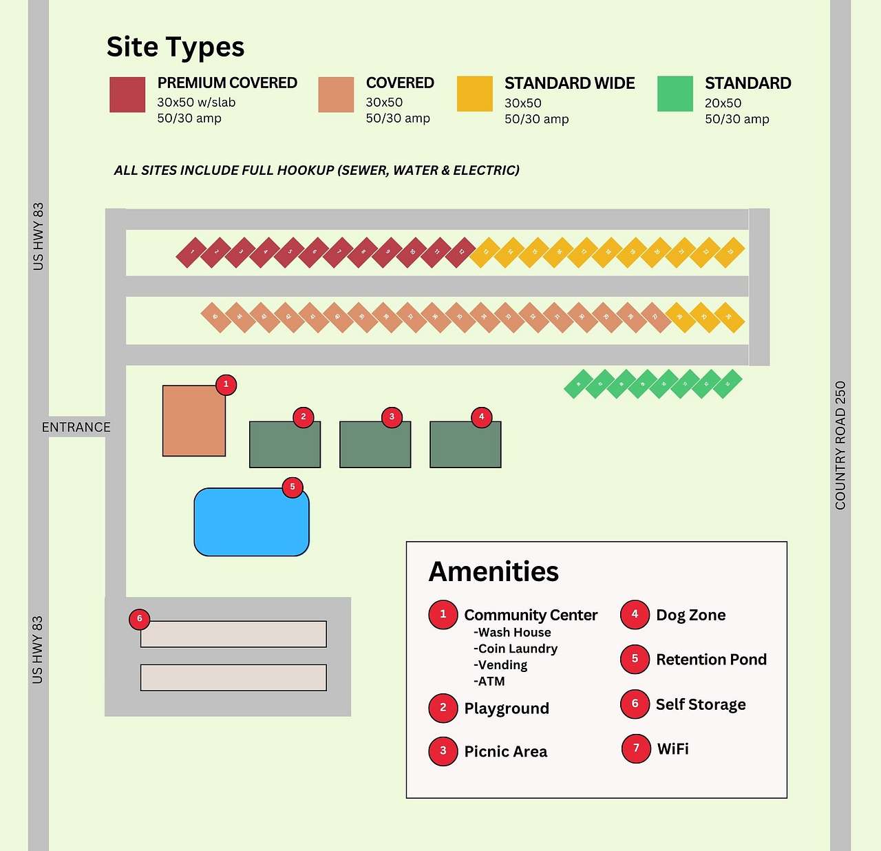 Horseshoe RV Park and Storage
