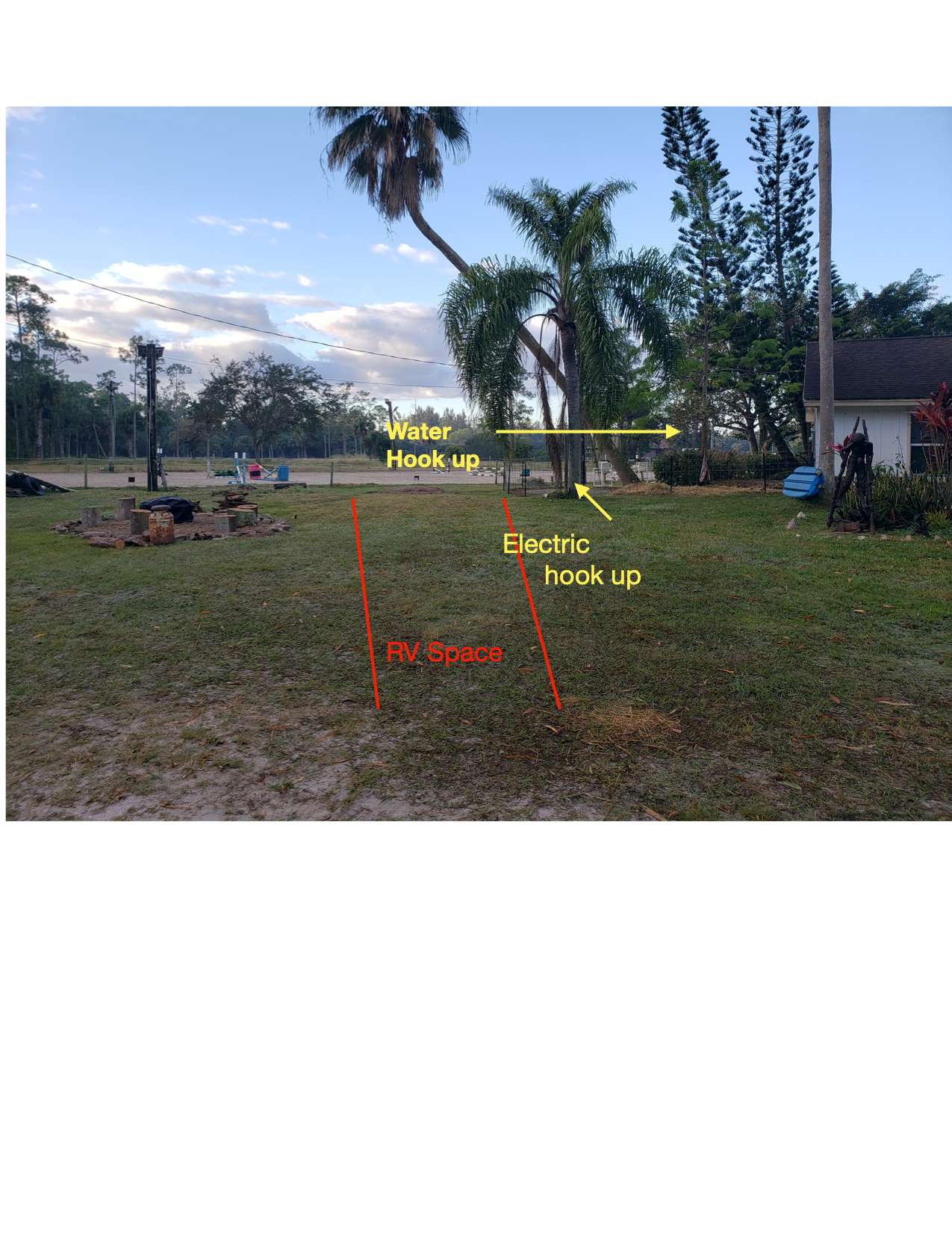 Picture of the site