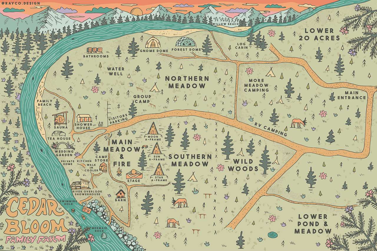 Picture of the site