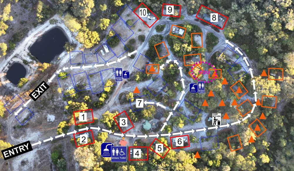 Picture of the site