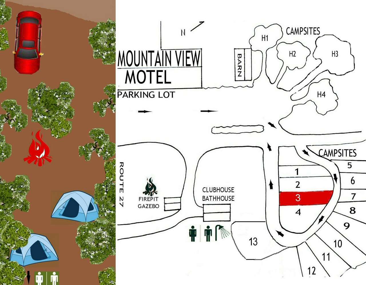 Picture of the site