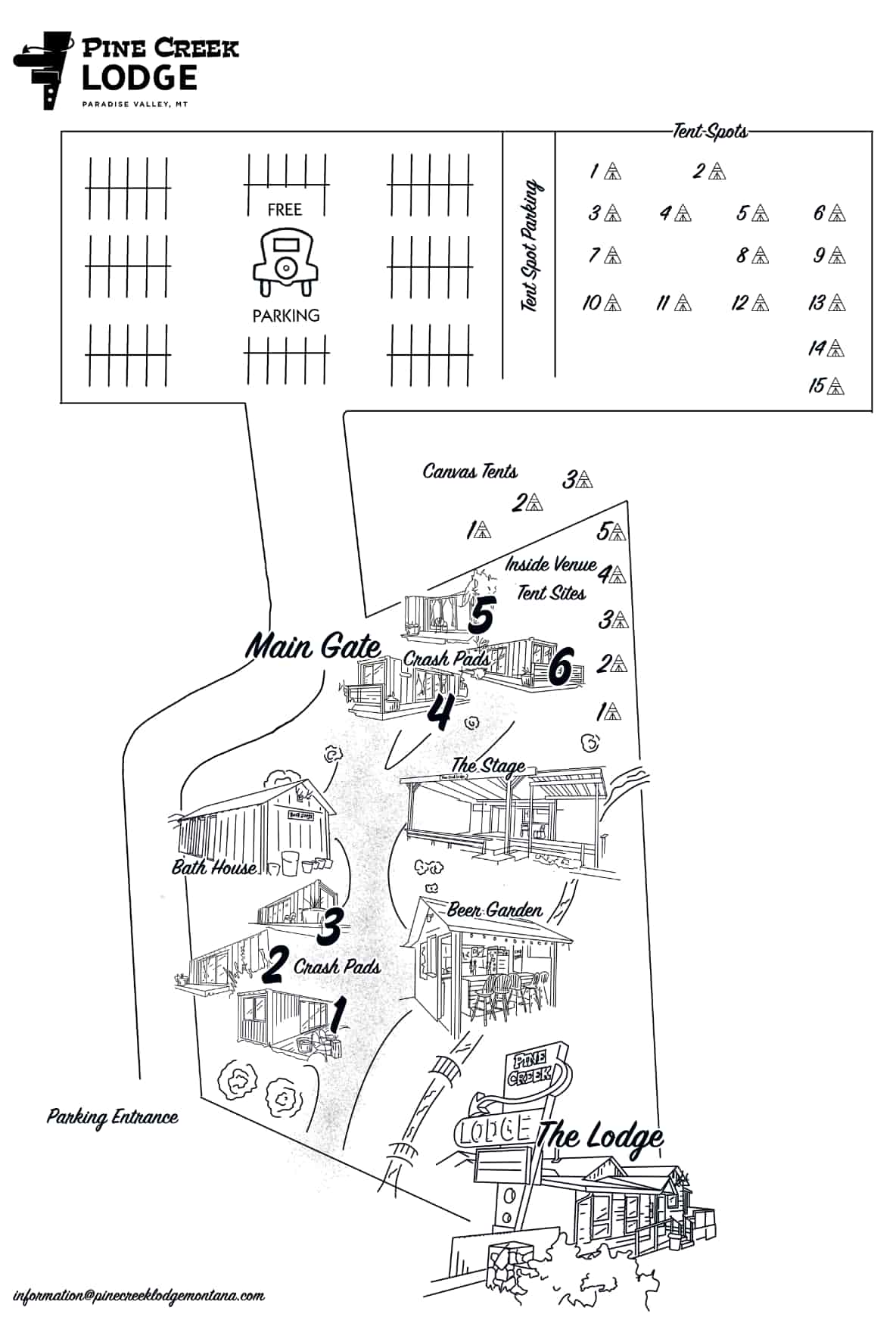 Picture of the site
