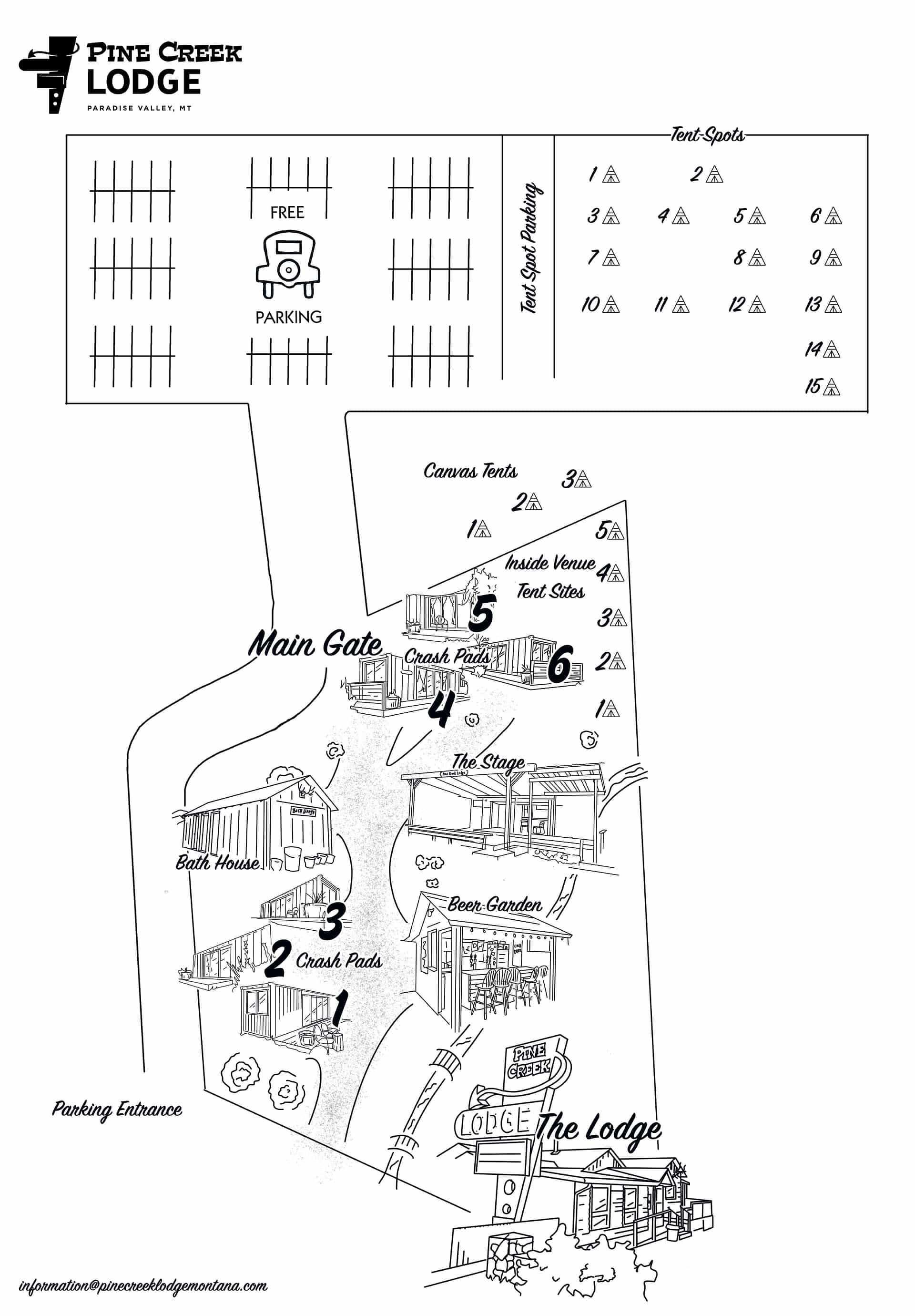 Picture of the site