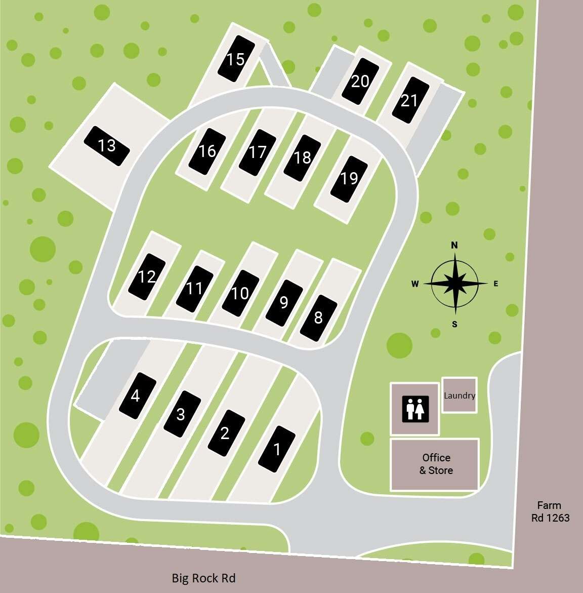 Picture of the site
