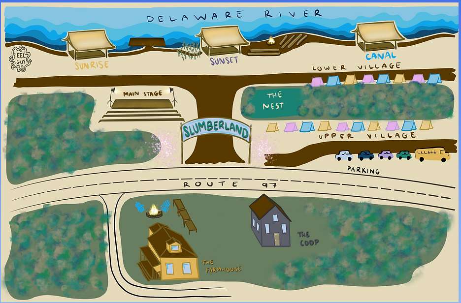 Picture of the site