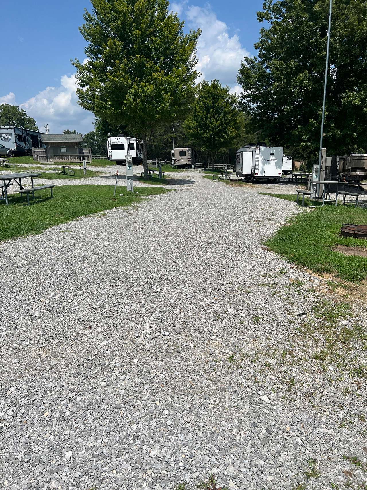 Picture of the site