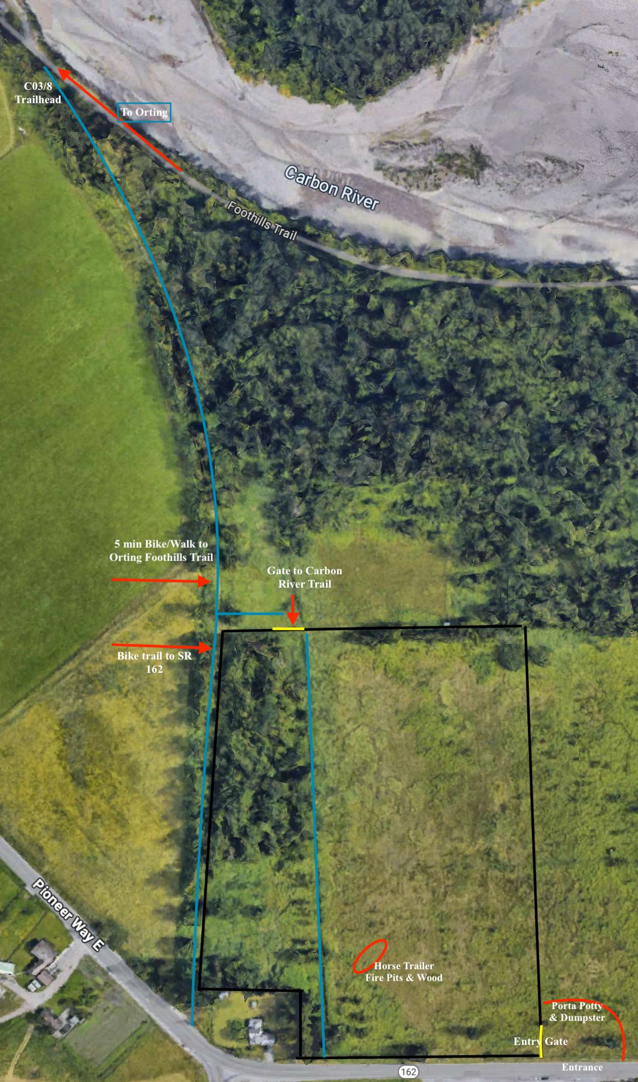 Picture of the site