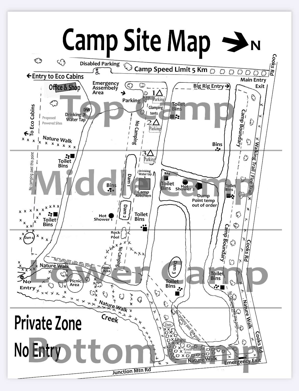 Picture of the site