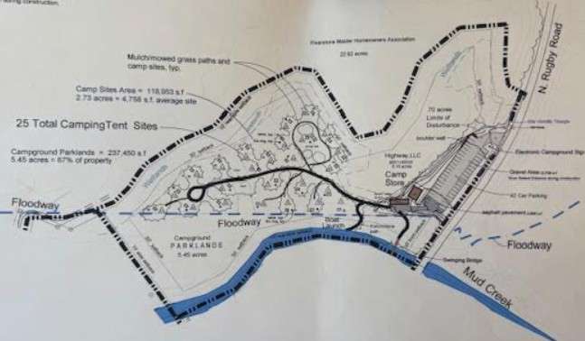 Picture of the site