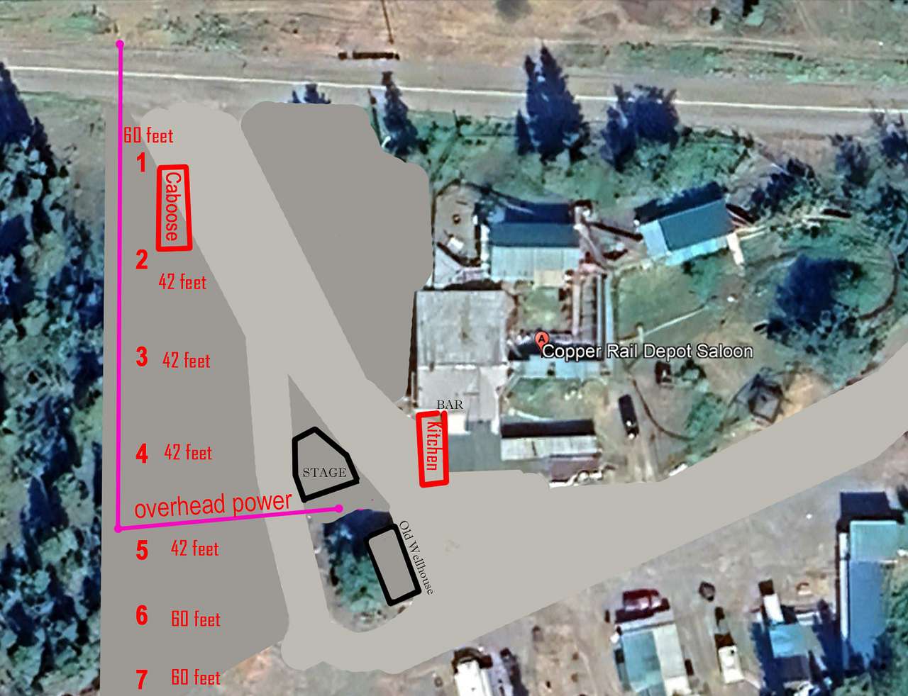 Picture of the site