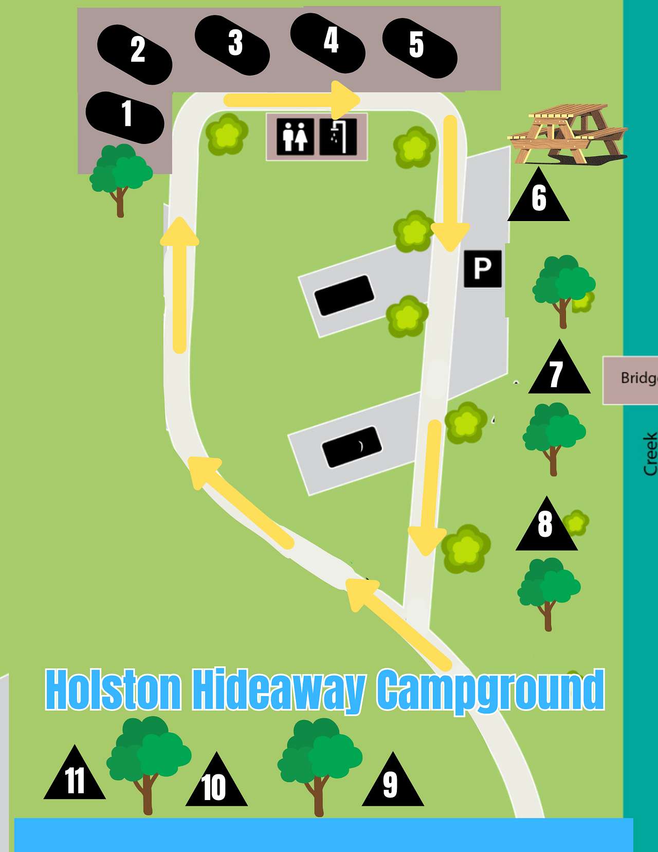 Picture of the site